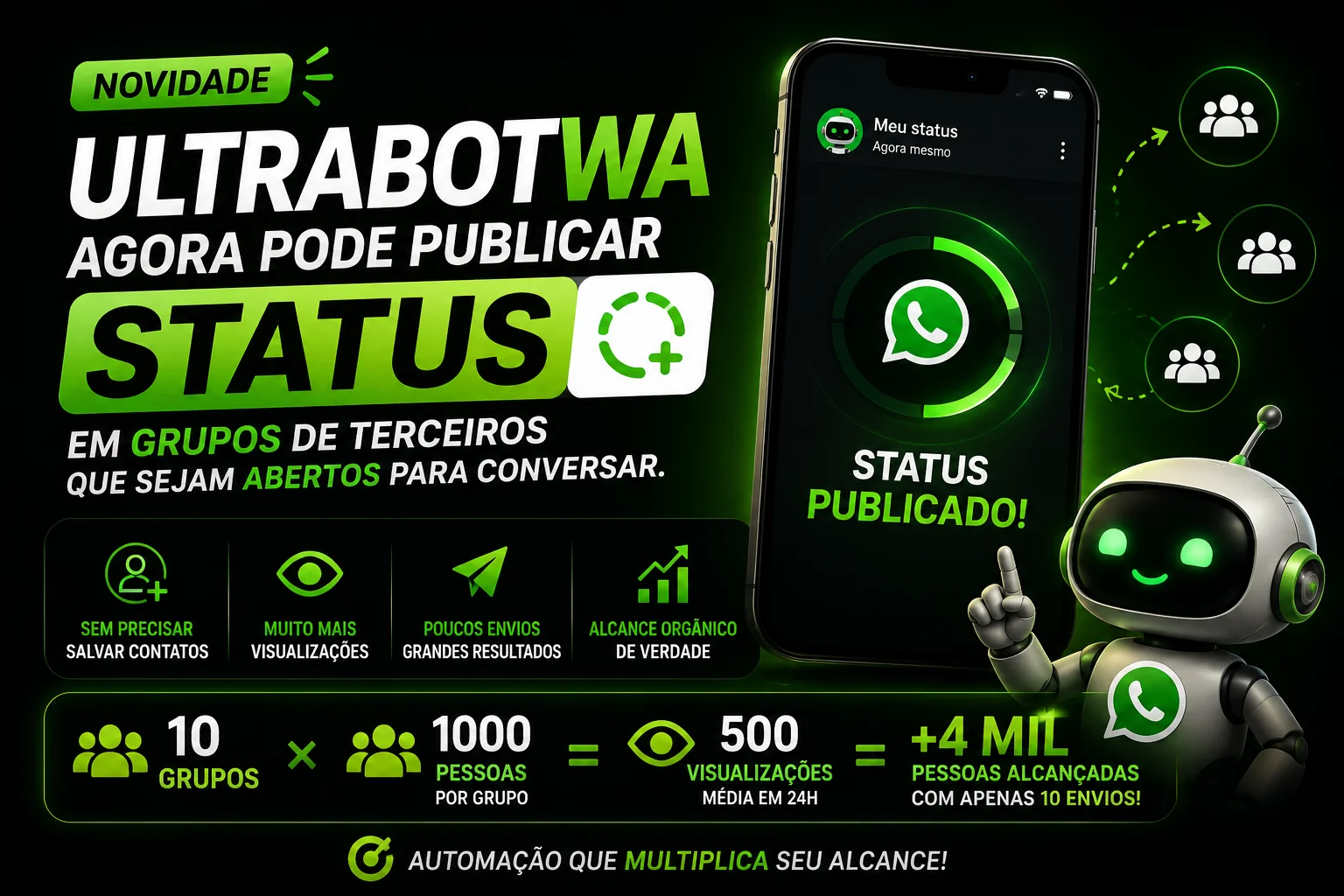Novidade Status UltraBotWA